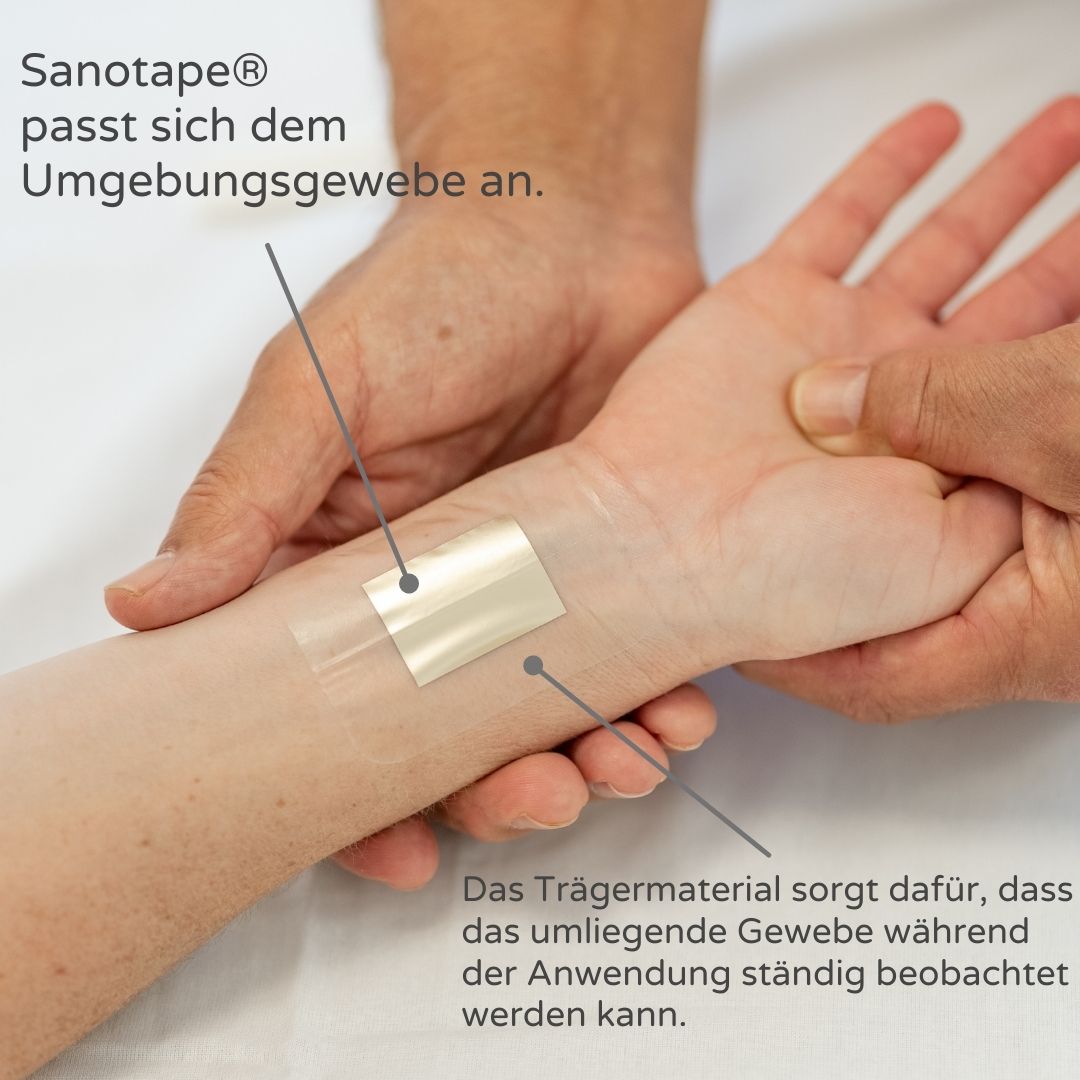 Sanotape® BasisSet 2